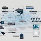 弱电施工方案与技巧 家居网络系统工程技术开发指南